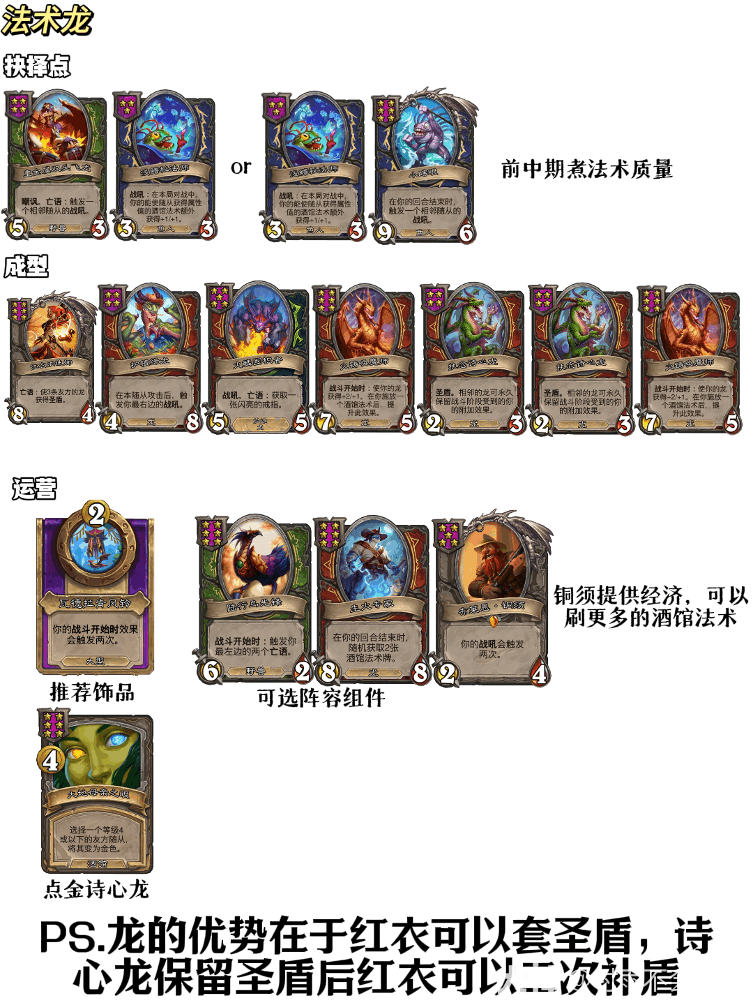 炉石传说32.2.3酒馆战棋法术龙玩法攻略
