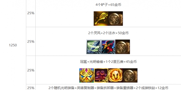 云顶之弈心之刚多少层出铲子