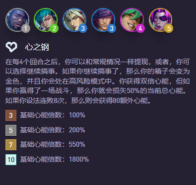 云顶之弈心之刚多少层出铲子