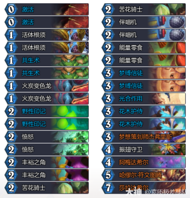 炉石传说32.2.3灌注德卡组代码推荐