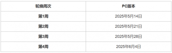 绝地求生35.2更新内容一览