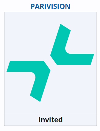 dota2ti14直邀战队一览