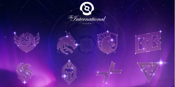 dota2ti14直邀战队一览