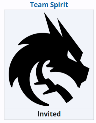 dota2ti14直邀战队一览