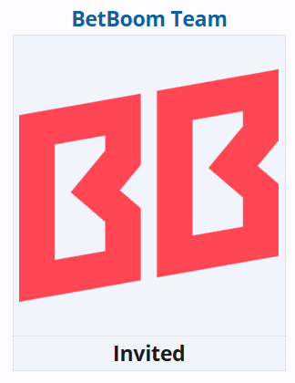 dota2ti14直邀战队一览