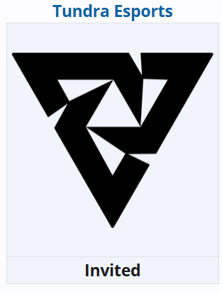 dota2ti14直邀战队一览