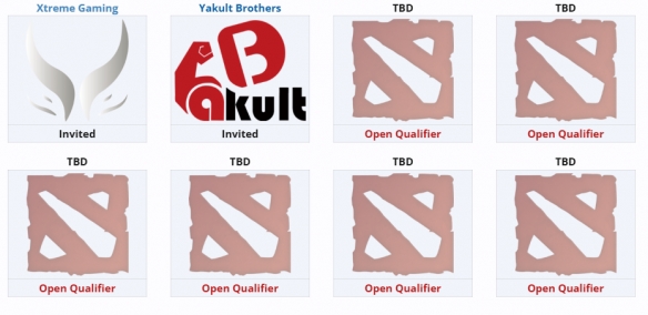 dota2ti14中国区预选赛有几个名额