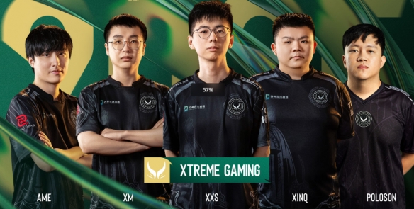 dota2ti14中国区队伍一览