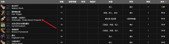 魔兽世界索尔宾范达瑟在哪