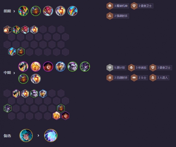 云顶之弈s14辛源泽丽女枪阵容推荐