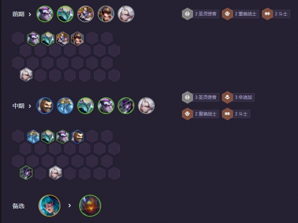 云顶之弈14.6人造人蜘蛛阵容推荐