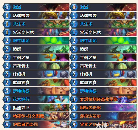 炉石传说32.2.4灌注德卡组代码推荐