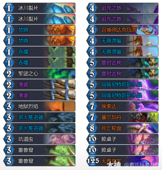 炉石传说32.2.4星舰轮盘术卡组代码推荐