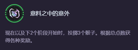 云顶之弈s14意料之中的意外奖励有哪些