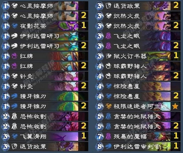 炉石传说32.2.4球霸瞎卡组代码推荐