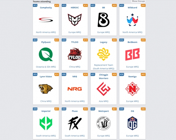 CS2奥斯汀MAJOR赛程表2025