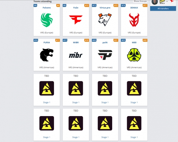 CS2奥斯汀MAJOR赛程表2025