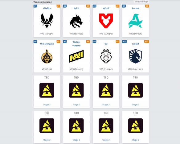 CS2奥斯汀MAJOR赛程表2025