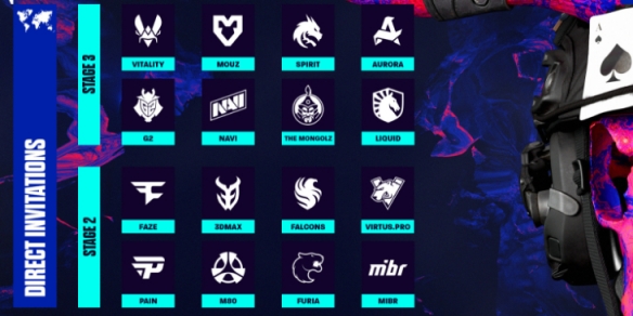 CS2奥斯汀MAJOR通行证竞猜作业