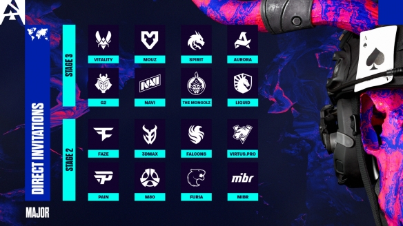 CS2奥斯汀MAJOR比赛时间介绍2025