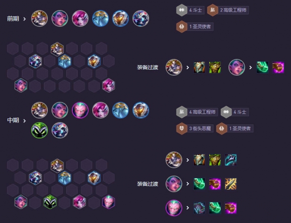 云顶之弈14.6蒙牛婕拉阵容推荐