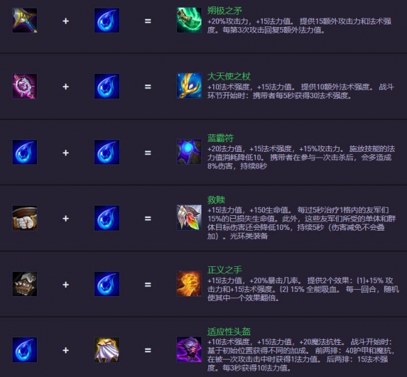 云顶之弈s14.5装备合成图