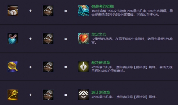 云顶之弈s14.5装备合成图