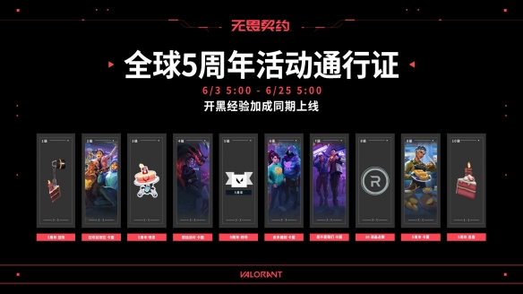 无畏契约五周年奖励内容一览