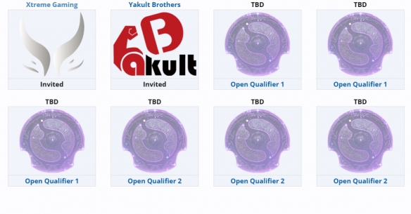 dota2ti14中国区预选赛什么时候