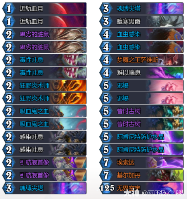 炉石传说32.4三红星舰DK卡组代码推荐