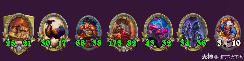 炉石传说32.4酒馆战棋野猪人亡语流玩法攻略