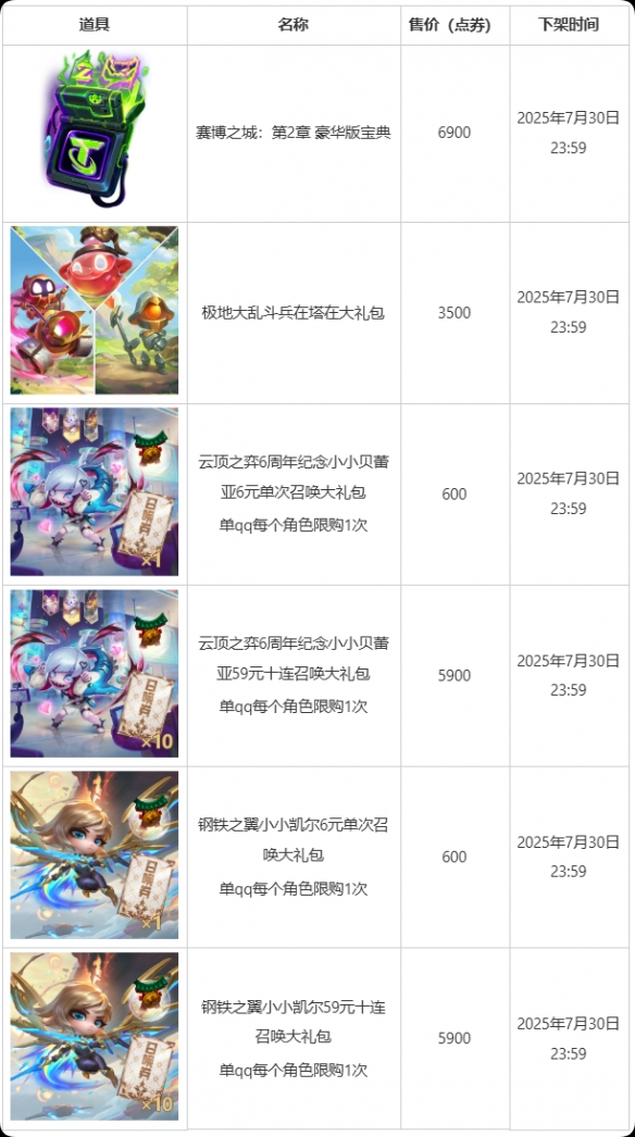 云顶之弈六周年活动介绍