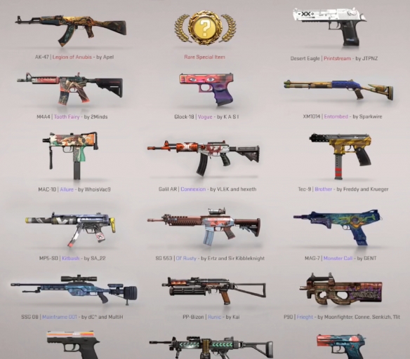 cs2优先账户掉落物品介绍