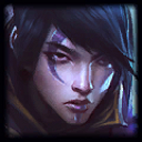 LOL25.12英雄调整一览