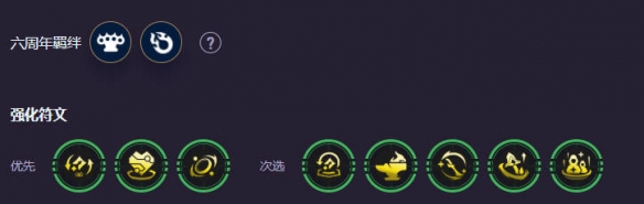 云顶之弈六周年时光机纳亚菲利霸王阵容推荐