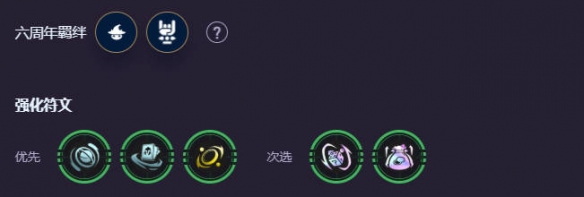 云顶之弈六周年时光机维迦约德尔人阵容推荐