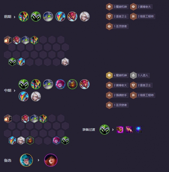 云顶之弈六周年时光机维迦约德尔人阵容推荐