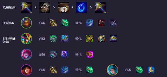 云顶之弈六周年时光机驯龙大师烬阵容推荐