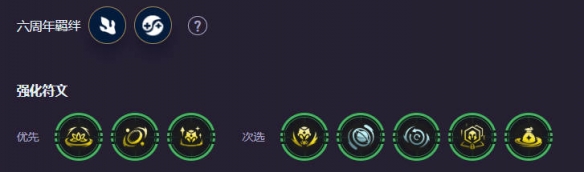 云顶之弈六周年时光机驯龙大师烬阵容推荐