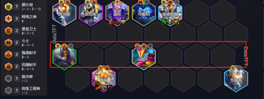 云顶之弈s14高源泽丽阵容推荐