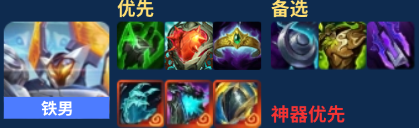 云顶之弈s14高源泽丽阵容推荐