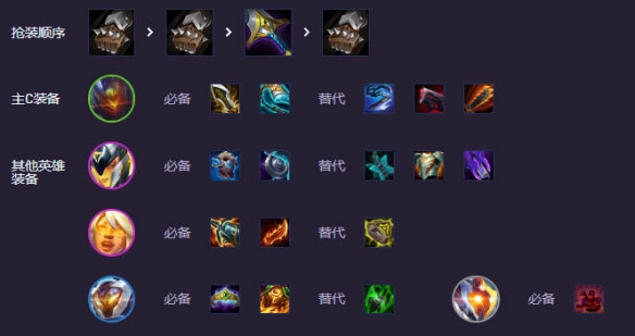 云顶之弈s14源烬泽丽阵容推荐