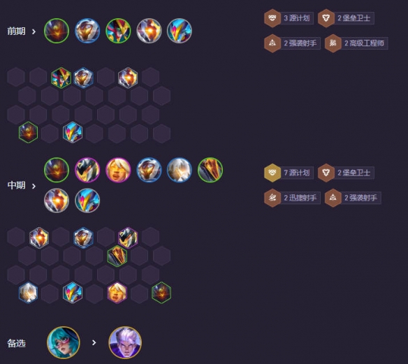 云顶之弈s14源烬泽丽阵容推荐