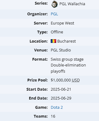 DOTA2PGL瓦拉几亚S5赛事时间介绍