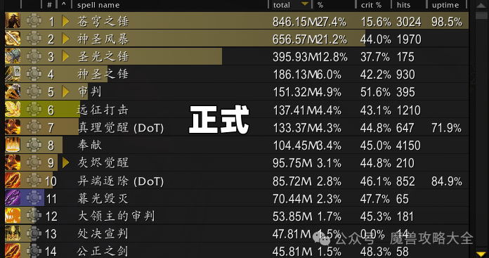 魔兽世界过载地下堡腰带特效选择推荐