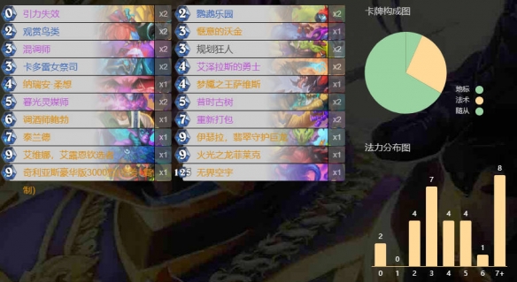 炉石传说32.4.2满月牧卡组代码推荐