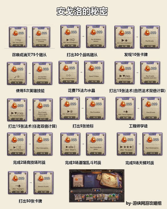 炉石传说安戈洛的秘密奖励一览