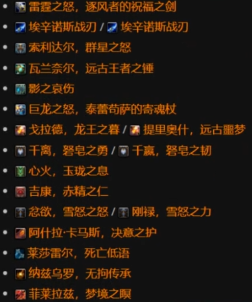 魔兽世界遗忘传说供应商在哪