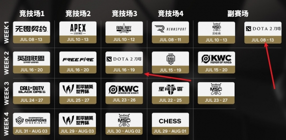 DOTA2石油杯2025时间介绍