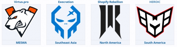 DOTA2石油杯2025参赛队伍介绍